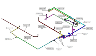 Color-coded piping spool drawing showing prefabricated pipe segments, connection points, and installation references for field fabrication.